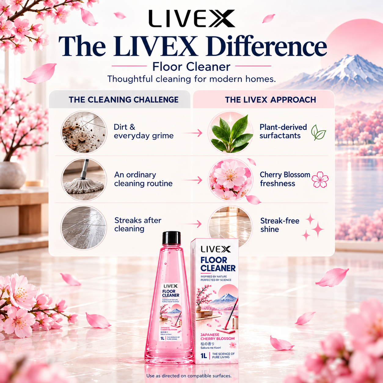 Floor Cleaner LIVEX Difference: plant-derived surfactants, Cherry Blossom freshness and streak-free shine